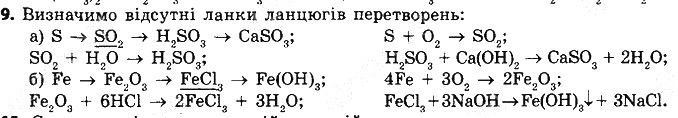Вправа 9 § 42. Генетичні зв’язки між класами неорганічних сполук хімія 8 клас Григорович 2016