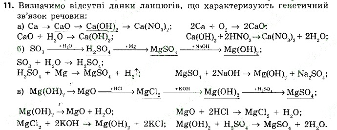 Вправа 11 § 42. Генетичні зв’язки між класами неорганічних сполук хімія 8 клас Григорович 2016