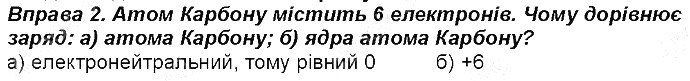 Вправа 2 § 9. Атом: ядро плюс електрони хімія 8 клас Григорович 2016