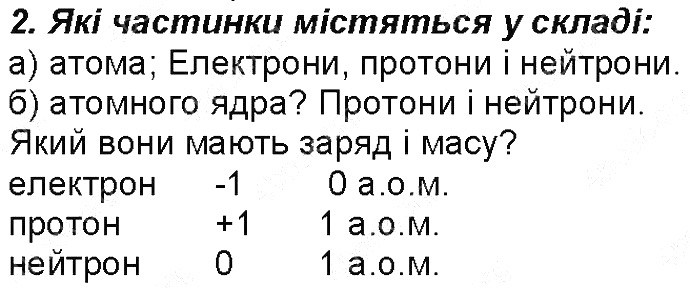 Контрольне запитання 2 § 9. Атом: ядро плюс електрони хімія 8 клас Григорович 2016